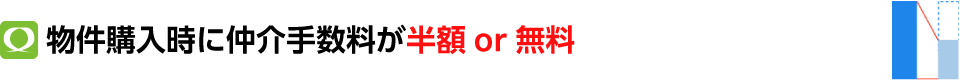 物件購入時に仲介手数料が半額or無料